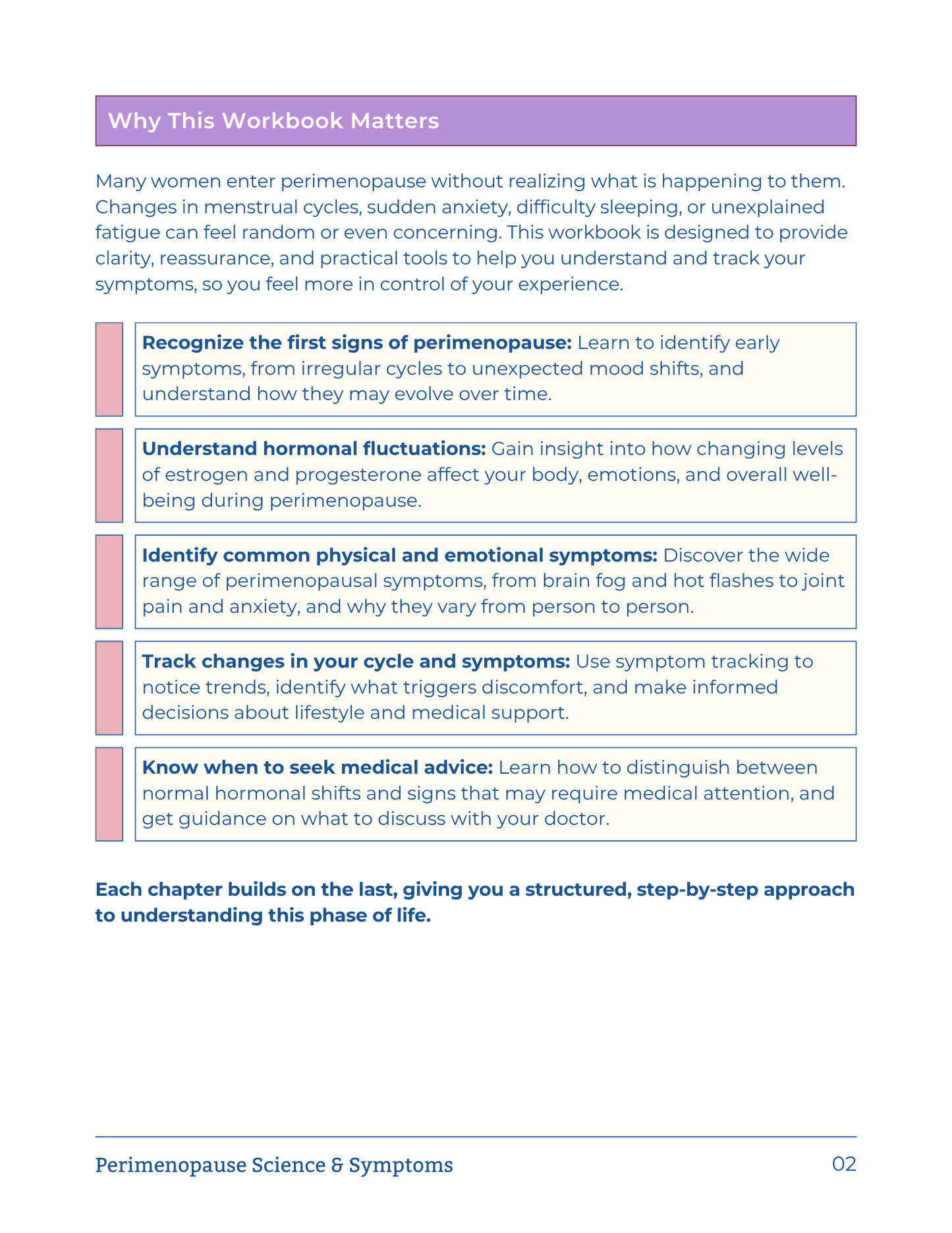 Perimenopause: Science and Symptoms Workbook
